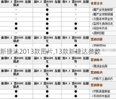 新捷达2013款图片,13款新捷达参数