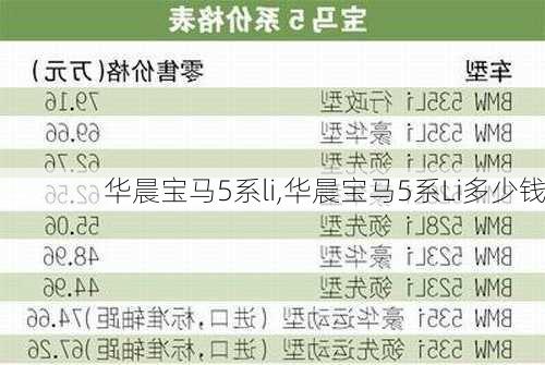 华晨宝马5系li,华晨宝马5系Li多少钱