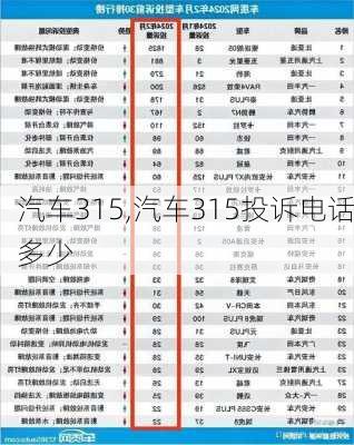 汽车315,汽车315投诉电话多少