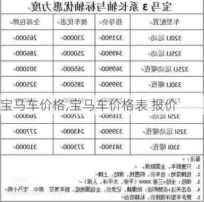 宝马车价格,宝马车价格表 报价