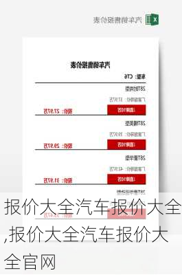 报价大全汽车报价大全,报价大全汽车报价大全官网