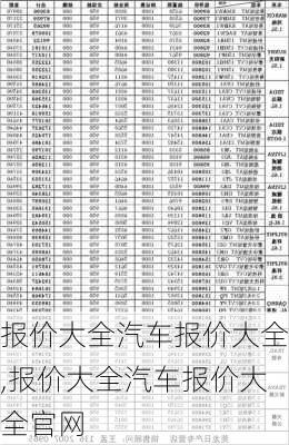 报价大全汽车报价大全,报价大全汽车报价大全官网