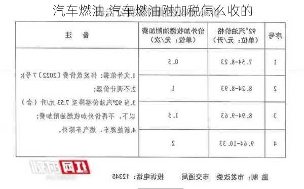 汽车燃油,汽车燃油附加税怎么收的