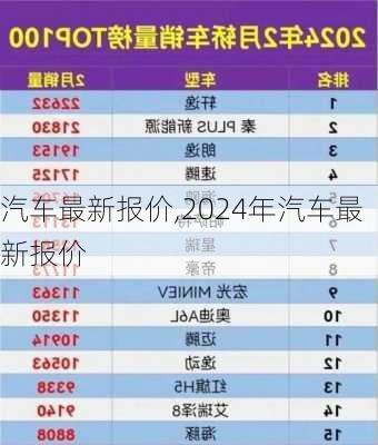 汽车最新报价,2024年汽车最新报价