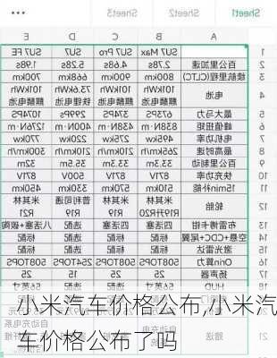 小米汽车价格公布,小米汽车价格公布了吗