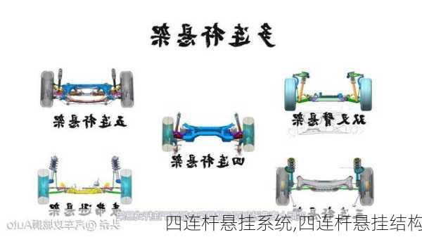 四连杆悬挂系统,四连杆悬挂结构