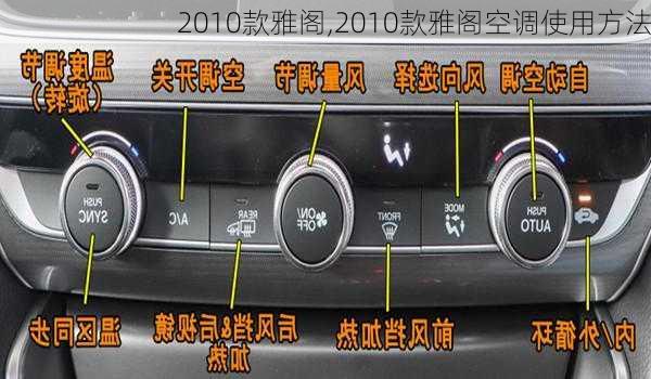 2010款雅阁,2010款雅阁空调使用方法