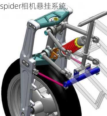 spider相机悬挂系统,