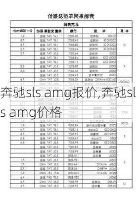 奔驰sls amg报价,奔驰sls amg价格