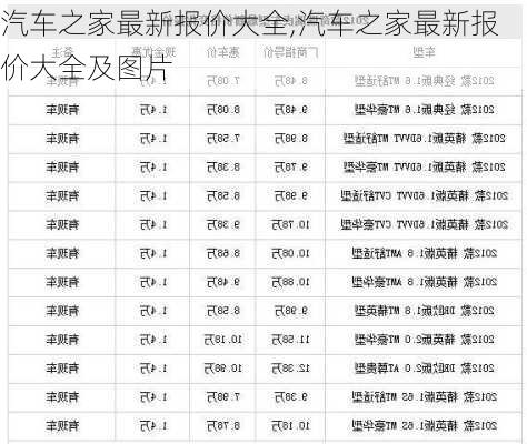 汽车之家最新报价大全,汽车之家最新报价大全及图片