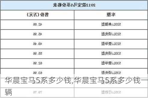 华晨宝马5系多少钱,华晨宝马5系多少钱一辆