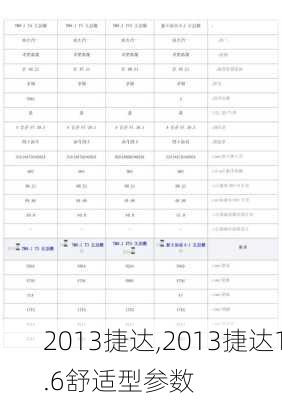 2013捷达,2013捷达1.6舒适型参数