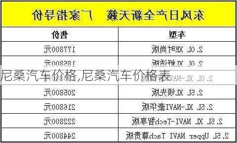 尼桑汽车价格,尼桑汽车价格表