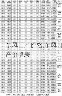 东风日产价格,东风日产价格表