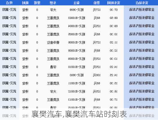 襄樊汽车,襄樊汽车站时刻表