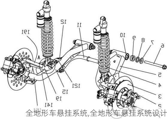 全地形车悬挂系统,全地形车悬挂系统设计