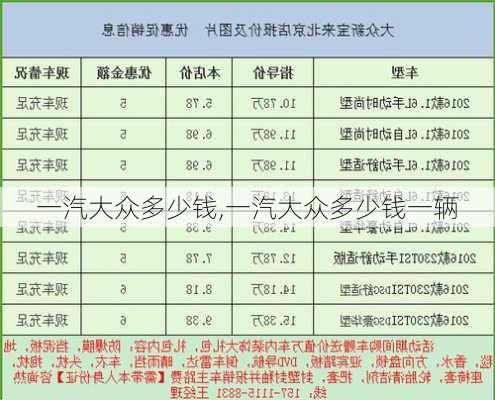 一汽大众多少钱,一汽大众多少钱一辆