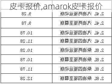 皮卡报价,amarok皮卡报价