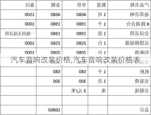 汽车音响改装价格,汽车音响改装价格表