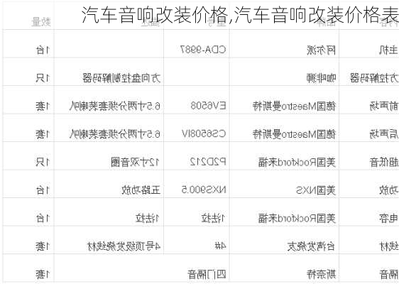 汽车音响改装价格,汽车音响改装价格表