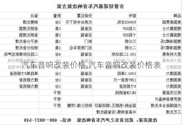 汽车音响改装价格,汽车音响改装价格表