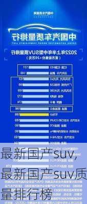 最新国产suv,最新国产suv质量排行榜