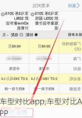 车型对比app,车型对比APP