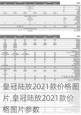 皇冠陆放2021款价格图片,皇冠陆放2021款价格图片参数