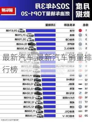 最新汽车,最新汽车销量排行榜