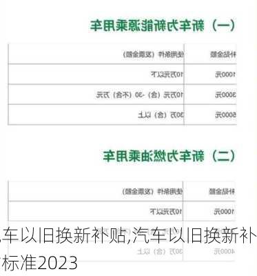 汽车以旧换新补贴,汽车以旧换新补贴标准2023