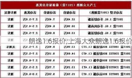 朗逸1.6报价,上海大众朗逸1.6报价