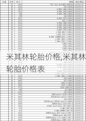 米其林轮胎价格,米其林轮胎价格表