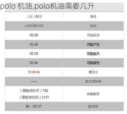 polo 机油,polo机油需要几升