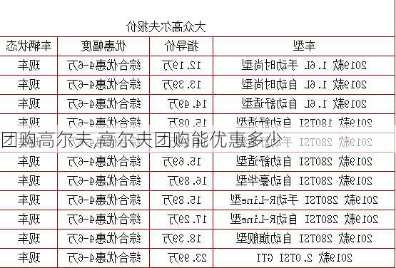 团购高尔夫,高尔夫团购能优惠多少