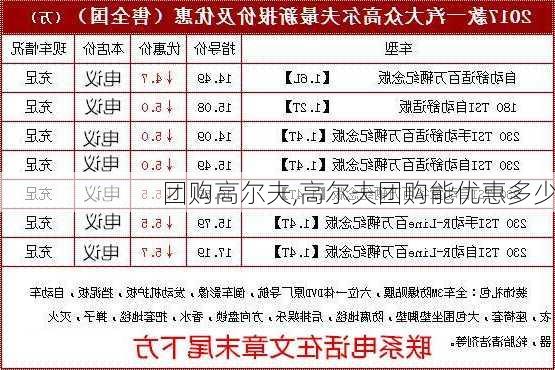 团购高尔夫,高尔夫团购能优惠多少