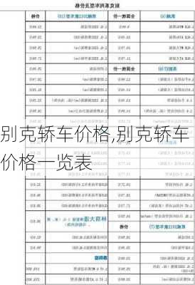 别克轿车价格,别克轿车价格一览表