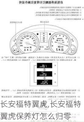 长安福特翼虎,长安福特翼虎保养灯怎么归零