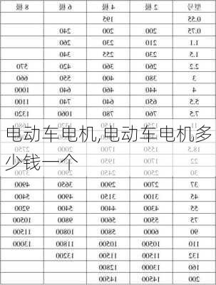 电动车电机,电动车电机多少钱一个