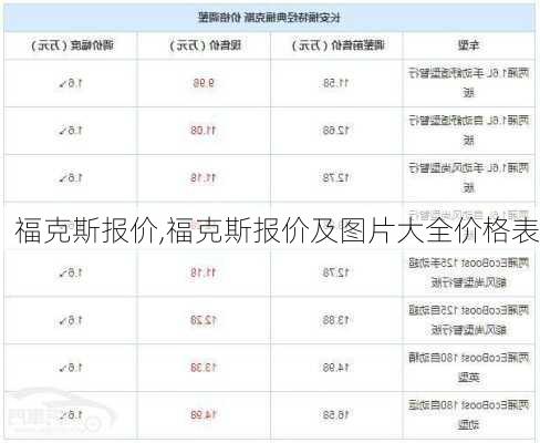 福克斯报价,福克斯报价及图片大全价格表