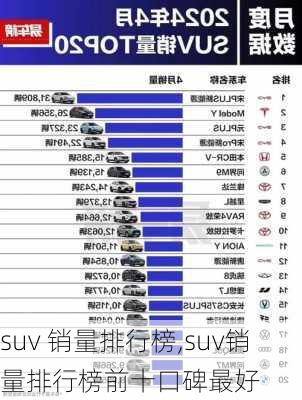 suv 销量排行榜,suv销量排行榜前十口碑最好