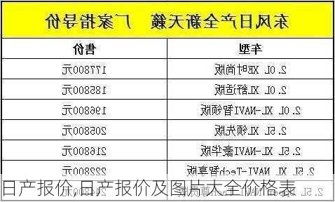 日产报价,日产报价及图片大全价格表