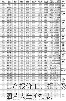 日产报价,日产报价及图片大全价格表