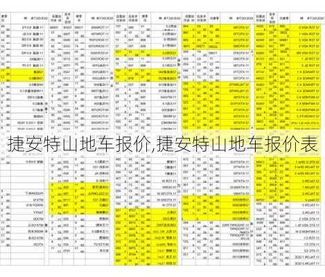 捷安特山地车报价,捷安特山地车报价表