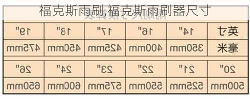 福克斯雨刷,福克斯雨刷器尺寸