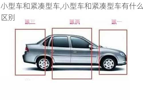 小型车和紧凑型车,小型车和紧凑型车有什么区别