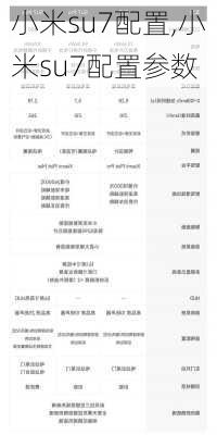 小米su7配置,小米su7配置参数