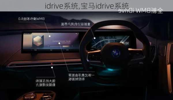 idrive系统,宝马idrive系统