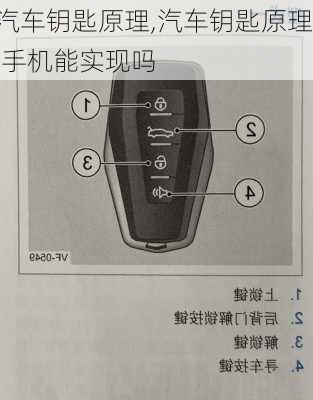 汽车钥匙原理,汽车钥匙原理,手机能实现吗