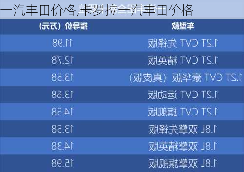 一汽丰田价格,卡罗拉一汽丰田价格