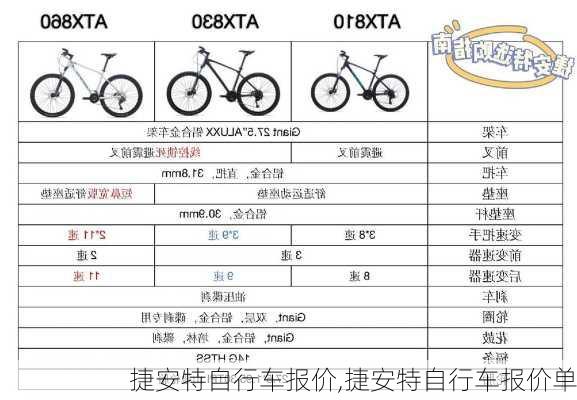 捷安特自行车报价,捷安特自行车报价单